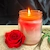 Candles Kahira Creation